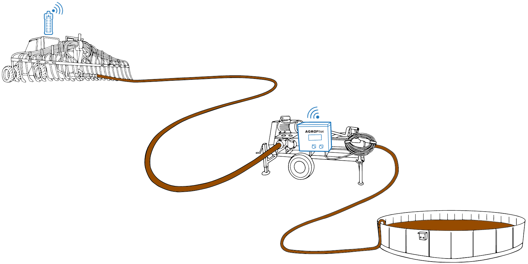 agropilot illustration